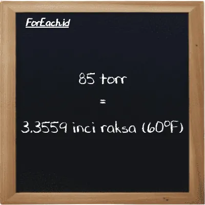 85 torr setara dengan 3.3559 inci raksa (60<sup>o</sup>F) (85 torr setara dengan 3.3559 inHg)