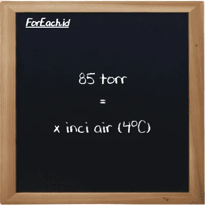 1 torr setara dengan 0.53525 inci air (4<sup>o</sup>C) (1 torr setara dengan 0.53525 inH2O)
