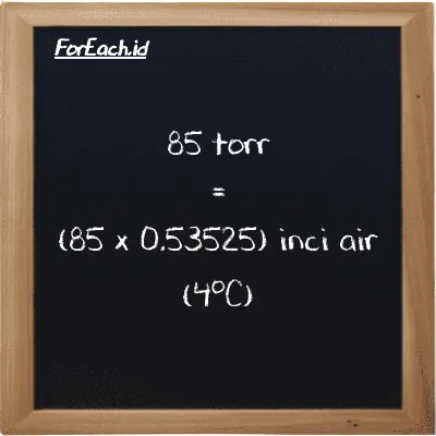 Cara konversi torr ke inci air (4<sup>o</sup>C) (torr ke inH2O): 85 torr (torr) setara dengan 85 dikalikan dengan 0.53525 inci air (4<sup>o</sup>C) (inH2O)