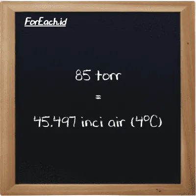 85 torr setara dengan 45.497 inci air (4<sup>o</sup>C) (85 torr setara dengan 45.497 inH2O)
