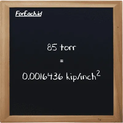 85 torr setara dengan 0.0016436 kip/inch<sup>2</sup> (85 torr setara dengan 0.0016436 ksi)