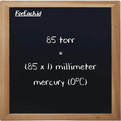 Cara konversi torr ke milimeter raksa (0<sup>o</sup>C) (torr ke mmHg): 85 torr (torr) setara dengan 85 dikalikan dengan 1 milimeter raksa (0<sup>o</sup>C) (mmHg)