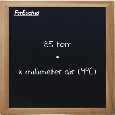 Contoh konversi torr ke milimeter air (4<sup>o</sup>C) (torr ke mmH2O)