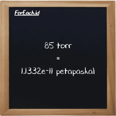 85 torr setara dengan 1.1332e-11 petapaskal (85 torr setara dengan 1.1332e-11 PPa)