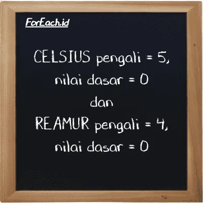 Pengali dan nilai dasar untuk Celsius (<sup>o</sup>C) dan Reamur (<sup>o</sup>R)