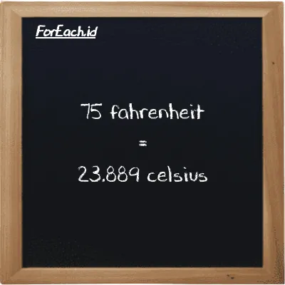 75 Fahrenheit setara dengan 23.889 Celsius (75 <sup>o</sup>F setara dengan 23.889 <sup>o</sup>C)