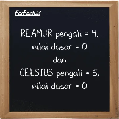 Pengali dan nilai dasar untuk Reamur (<sup>o</sup>R) dan Celsius (<sup>o</sup>C)