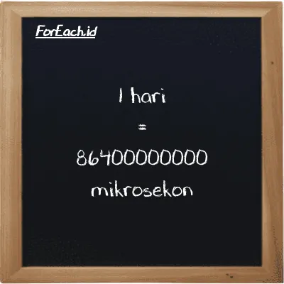 1 hari setara dengan 86400000000 mikrosekon (1 d setara dengan 86400000000 µs)