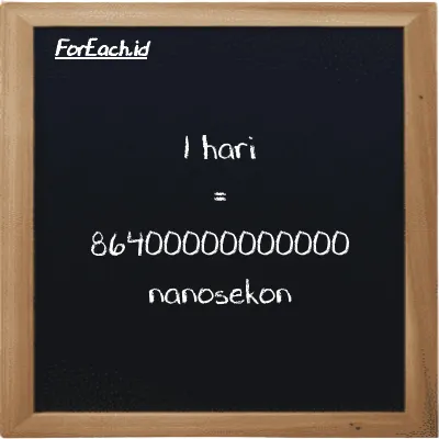 1 hari setara dengan 86400000000000 nanosekon (1 d setara dengan 86400000000000 ns)