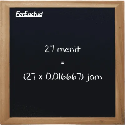 Cara konversi menit ke jam (min ke h): 27 menit (min) setara dengan 27 dikalikan dengan 0.016667 jam (h)