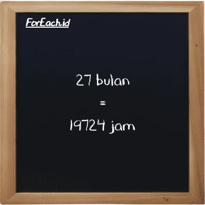 27 bulan setara dengan 19724 jam (27 mo setara dengan 19724 h)