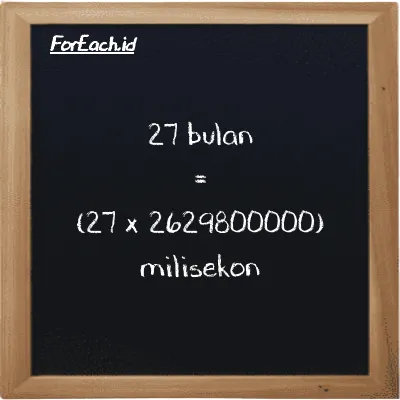 Cara konversi bulan ke milisekon (mo ke ms): 27 bulan (mo) setara dengan 27 dikalikan dengan 2629800000 milisekon (ms)