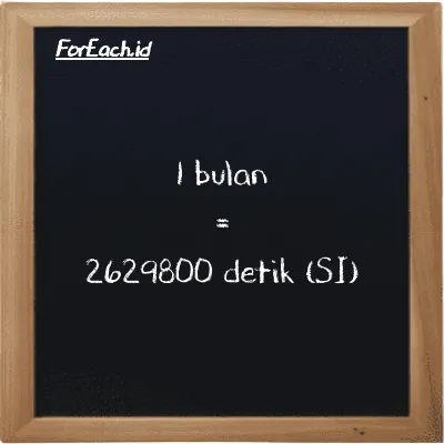 1 bulan setara dengan 2629800 detik (1 mo setara dengan 2629800 s)