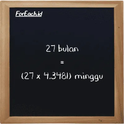 Cara konversi bulan ke minggu (mo ke w): 27 bulan (mo) setara dengan 27 dikalikan dengan 4.3481 minggu (w)