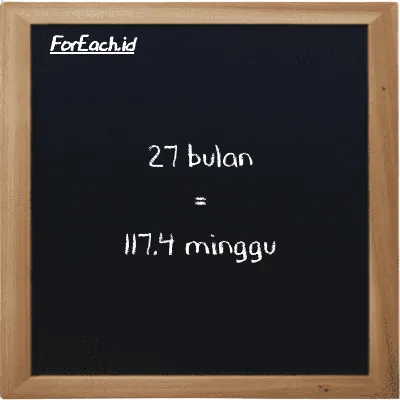 27 bulan setara dengan 117.4 minggu (27 mo setara dengan 117.4 w)