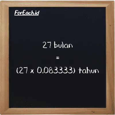 Cara konversi bulan ke tahun (mo ke y): 27 bulan (mo) setara dengan 27 dikalikan dengan 0.083333 tahun (y)
