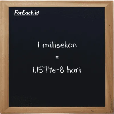 1 milisekon setara dengan 1.1574e-8 hari (1 ms setara dengan 1.1574e-8 d)
