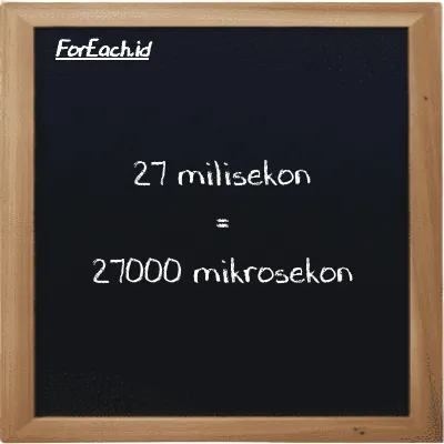27 milisekon setara dengan 27000 mikrosekon (27 ms setara dengan 27000 µs)