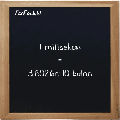 1 milisekon setara dengan 3.8026e-10 bulan (1 ms setara dengan 3.8026e-10 mo)