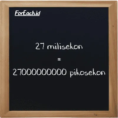 27 milisekon setara dengan 27000000000 pikosekon (27 ms setara dengan 27000000000 ps)