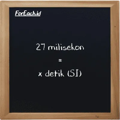 Contoh konversi milisekon ke detik (ms ke s)
