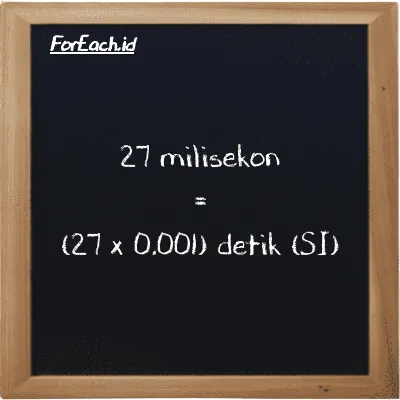 Cara konversi milisekon ke detik (ms ke s): 27 milisekon (ms) setara dengan 27 dikalikan dengan 0.001 detik (s)