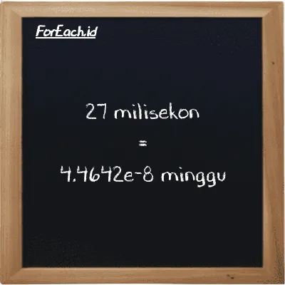 27 milisekon setara dengan 4.4642e-8 minggu (27 ms setara dengan 4.4642e-8 w)