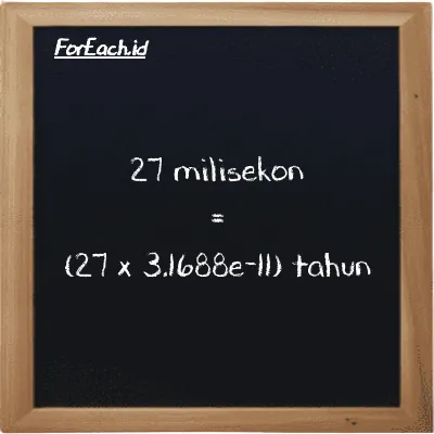 Cara konversi milisekon ke tahun (ms ke y): 27 milisekon (ms) setara dengan 27 dikalikan dengan 3.1688e-11 tahun (y)