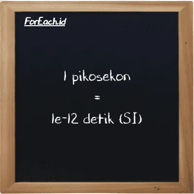 1 pikosekon setara dengan 1e-12 detik (1 ps setara dengan 1e-12 s)
