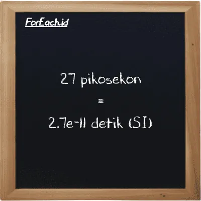 27 pikosekon setara dengan 2.7e-11 detik (27 ps setara dengan 2.7e-11 s)