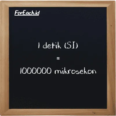 1 detik setara dengan 1000000 mikrosekon (1 s setara dengan 1000000 µs)