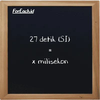 Contoh konversi detik ke milisekon (s ke ms)