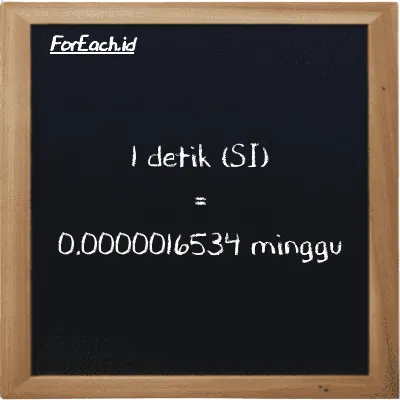 1 detik setara dengan 0.0000016534 minggu (1 s setara dengan 0.0000016534 w)