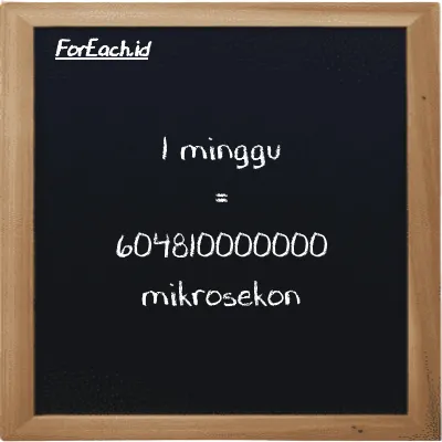 1 minggu setara dengan 604810000000 mikrosekon (1 w setara dengan 604810000000 µs)