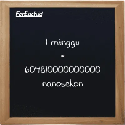 1 minggu setara dengan 604810000000000 nanosekon (1 w setara dengan 604810000000000 ns)