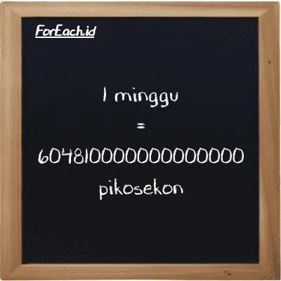 1 minggu setara dengan 604810000000000000 pikosekon (1 w setara dengan 604810000000000000 ps)