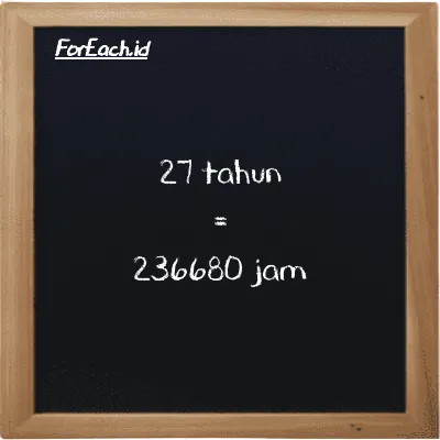 27 tahun setara dengan 236680 jam (27 y setara dengan 236680 h)