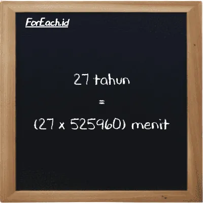 Cara konversi tahun ke menit (y ke min): 27 tahun (y) setara dengan 27 dikalikan dengan 525960 menit (min)