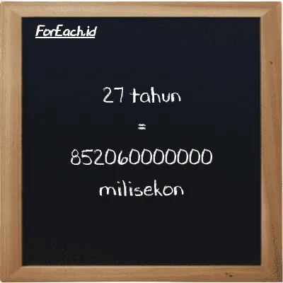 27 tahun setara dengan 852060000000 milisekon (27 y setara dengan 852060000000 ms)