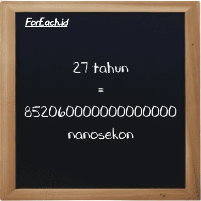 27 tahun setara dengan 852060000000000000 nanosekon (27 y setara dengan 852060000000000000 ns)