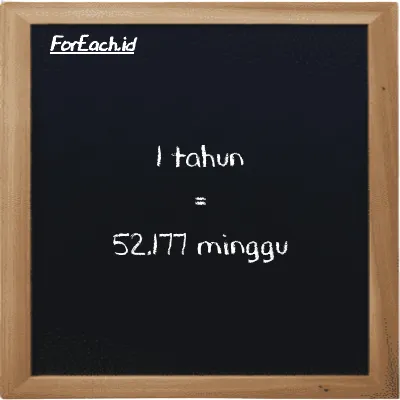 1 tahun setara dengan 52.177 minggu (1 y setara dengan 52.177 w)
