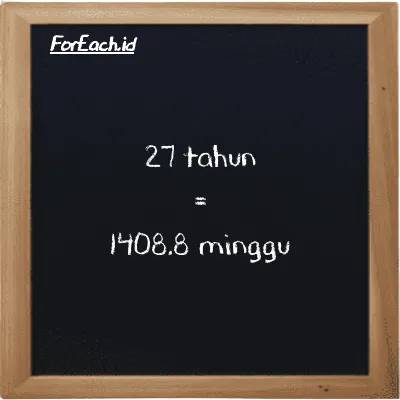 27 tahun setara dengan 1408.8 minggu (27 y setara dengan 1408.8 w)