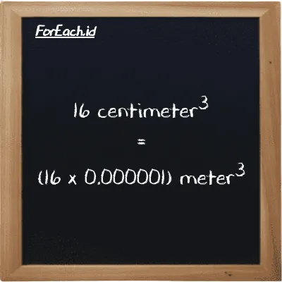 Cara konversi centimeter<sup>3</sup> ke meter<sup>3</sup> (cm<sup>3</sup> ke m<sup>3</sup>): 16 centimeter<sup>3</sup> (cm<sup>3</sup>) setara dengan 16 dikalikan dengan 0.000001 meter<sup>3</sup> (m<sup>3</sup>)