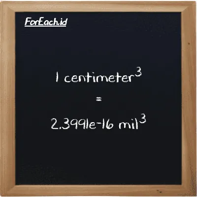1 centimeter<sup>3</sup> setara dengan 2.3991e-16 mil<sup>3</sup> (1 cm<sup>3</sup> setara dengan 2.3991e-16 mi<sup>3</sup>)