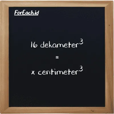 Contoh konversi dekameter<sup>3</sup> ke centimeter<sup>3</sup> (dam<sup>3</sup> ke cm<sup>3</sup>)