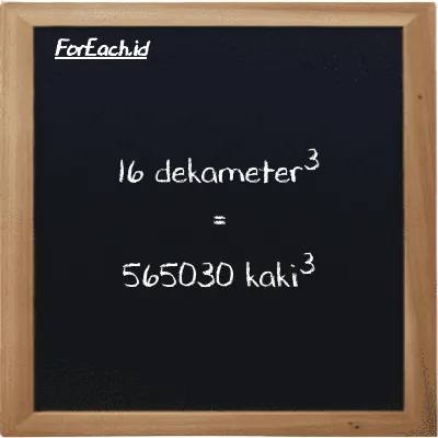 16 dekameter<sup>3</sup> setara dengan 565030 kaki<sup>3</sup> (16 dam<sup>3</sup> setara dengan 565030 ft<sup>3</sup>)