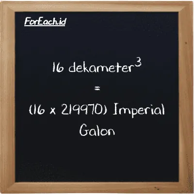 Cara konversi dekameter<sup>3</sup> ke Imperial Galon (dam<sup>3</sup> ke imp gal): 16 dekameter<sup>3</sup> (dam<sup>3</sup>) setara dengan 16 dikalikan dengan 219970 Imperial Galon (imp gal)