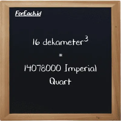 16 dekameter<sup>3</sup> setara dengan 14078000 Imperial Quart (16 dam<sup>3</sup> setara dengan 14078000 imp qt)