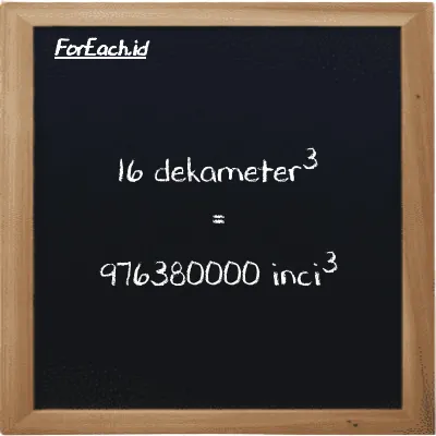 16 dekameter<sup>3</sup> setara dengan 976380000 inci<sup>3</sup> (16 dam<sup>3</sup> setara dengan 976380000 in<sup>3</sup>)