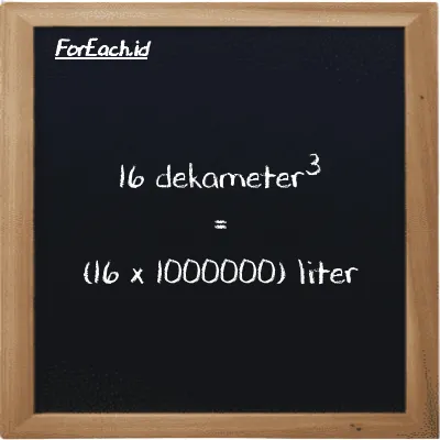 Cara konversi dekameter<sup>3</sup> ke liter (dam<sup>3</sup> ke l): 16 dekameter<sup>3</sup> (dam<sup>3</sup>) setara dengan 16 dikalikan dengan 1000000 liter (l)